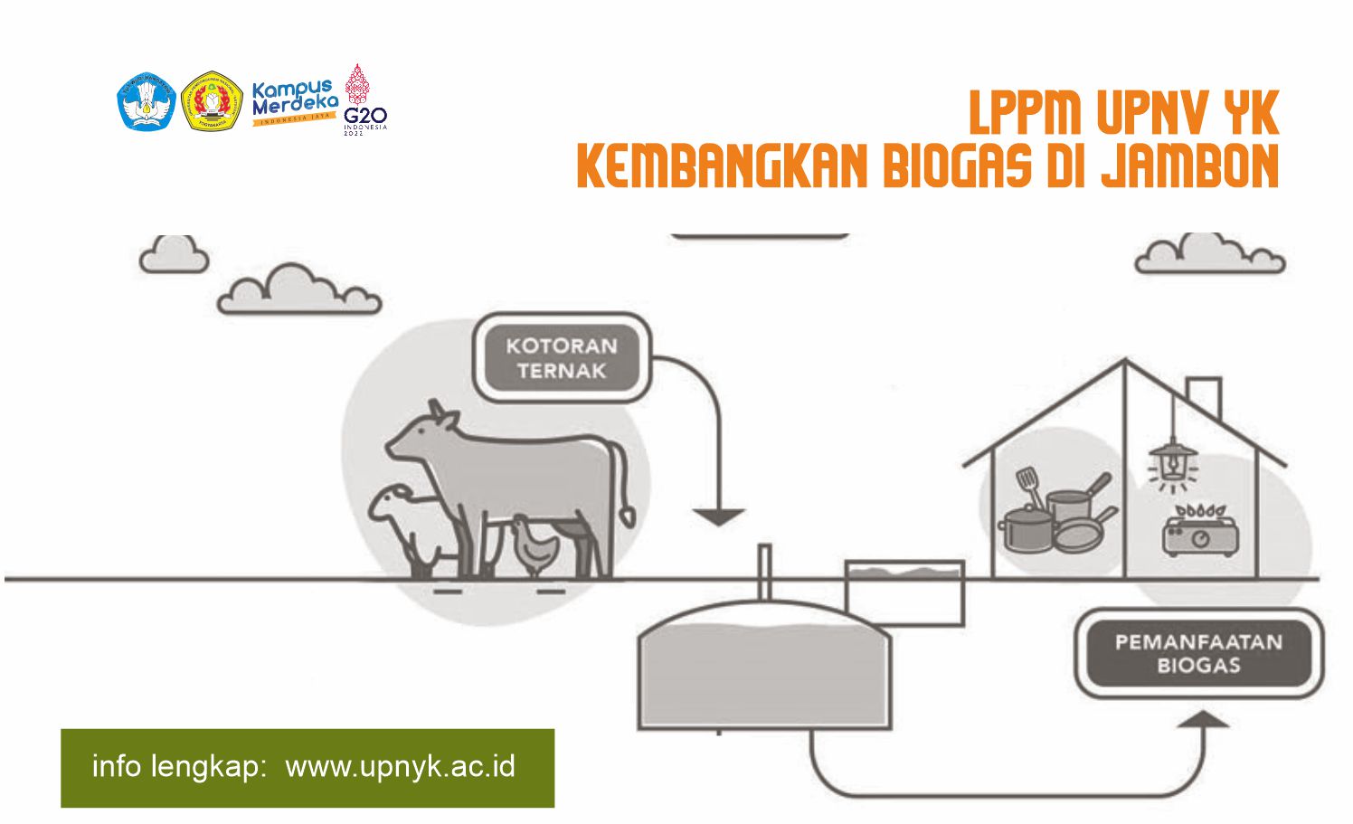 Dukungan pemerintah untuk pengembangan biogas